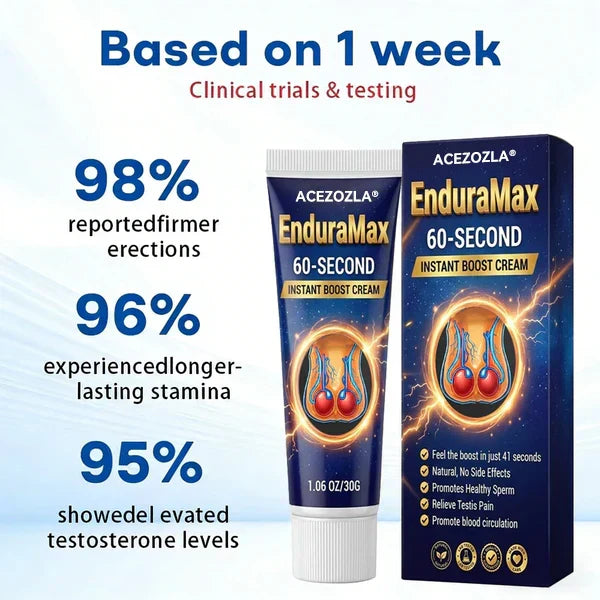 Acezozla® Exon-Max 60 Instant Erection Cream