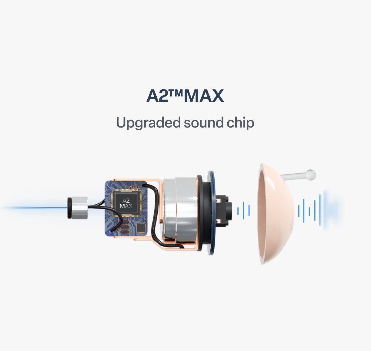 🔥 Only 1 Hours Left! 👂 Cpviat™ Atom X Smart Hearing Aids — Clearer Sound, More Comfortable Living 💖🔊