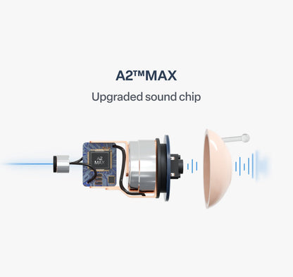 🔥 Only 1 Hours Left! 👂 Cpviat™ Atom X Smart Hearing Aids — Clearer Sound, More Comfortable Living 💖🔊
