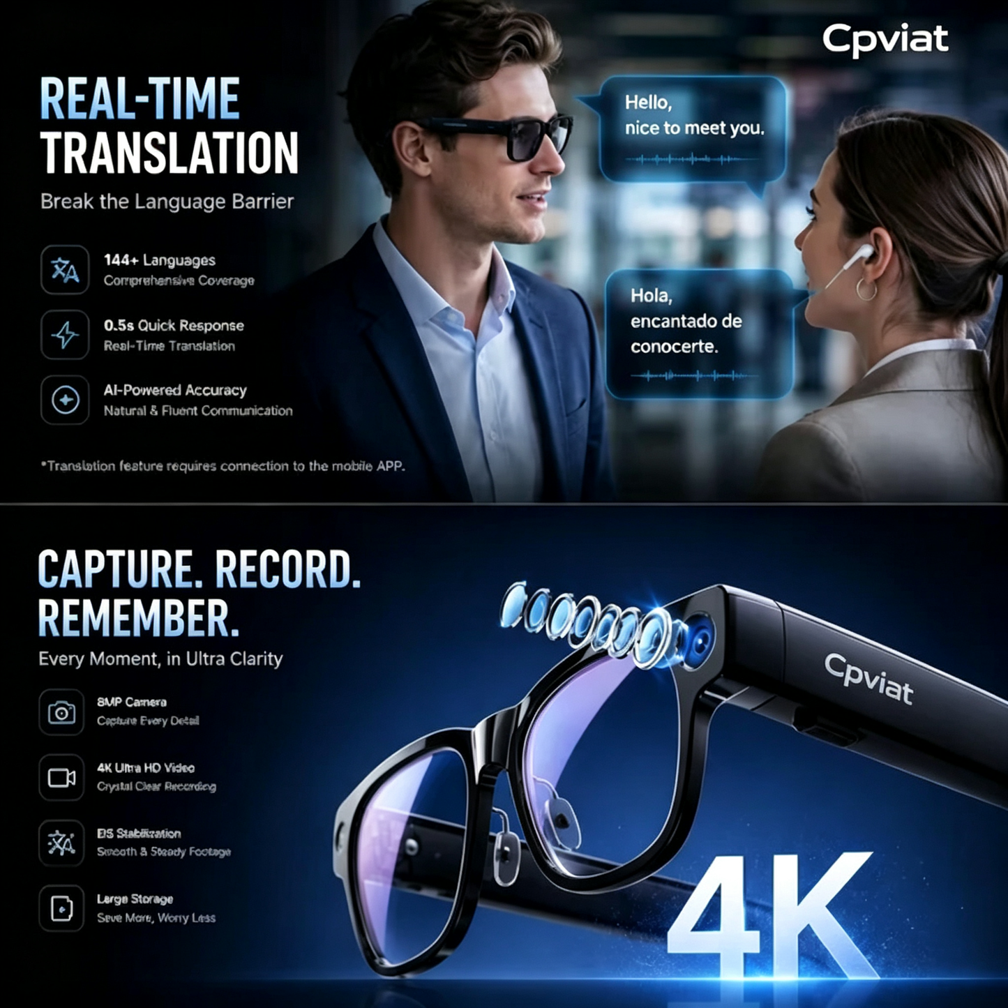 AI Vision Smart Cpviat™—Real-time Translation, Camera, Music, and AI Assistant