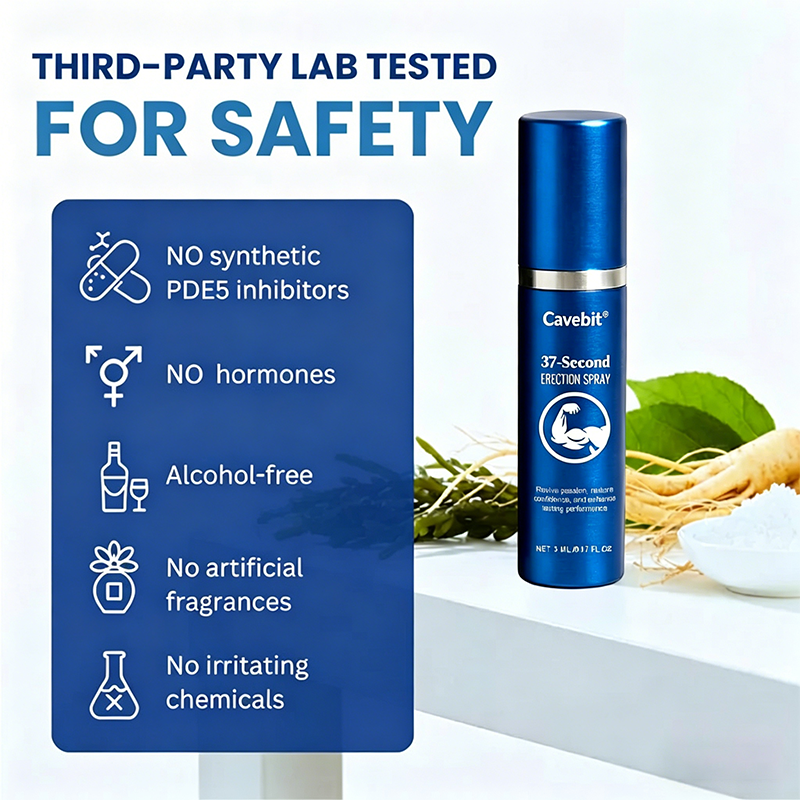 Cavebit® 37-SecondErection Spray