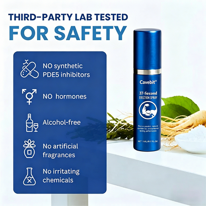 Cavebit® 37-SecondErection Spray