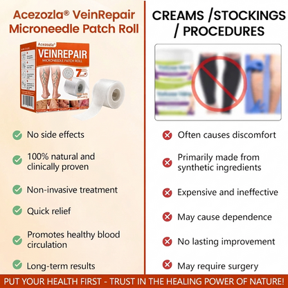 🔥 LIMITED SPECIAL OFFER🔥Acezozla® VeinRepair Microneedle Patch Roll (Advanced Microneedle Vein Repair Patch for Bulging Veins, Swelling, Heavy Legs & Daily Leg Discomfort)