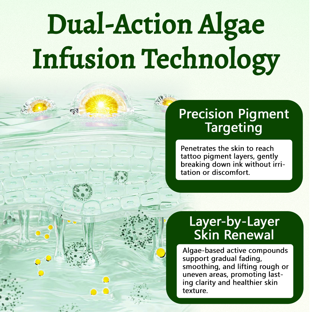 Coredew® PureAlgae Ink Removal Support Spray 🌿 — Say Goodbye to Old Tattoo Pigment 💚, Fade Stubborn Ink ✨, Repair & Smooth Treated Skin 💧, Non-Laser ✅, Try It Now! 🔥