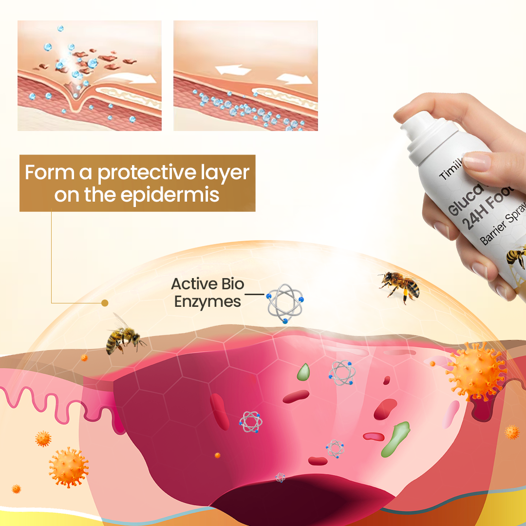 Acezozla® GlucaVeil 24H Foot Barrier Spray