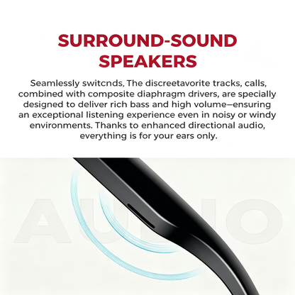 AI Vision Smart Cpviat™—Real-time Translation, Camera, Music, and AI Assistant