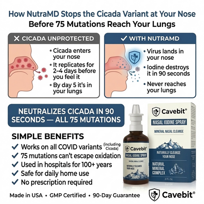Cavebit® Nasomin Nasal Iodine Spray