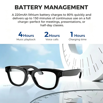 AI Vision Smart Cpviat™—Real-time Translation, Camera, Music, and AI Assistant