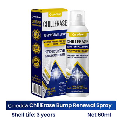 Coredew® ChillErase Bump Renewal Spray