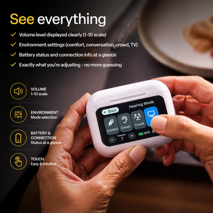 🔥 Only 1 Hours Left! 👂 Cpviat™ Atom X Smart Hearing Aids — Clearer Sound, More Comfortable Living 💖🔊