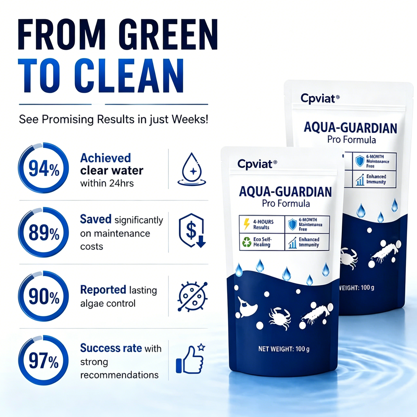 🌟 Official Store |⏱️ Crystal Clear in 24 Hours! | Cpviat®Water Clarifying Powder