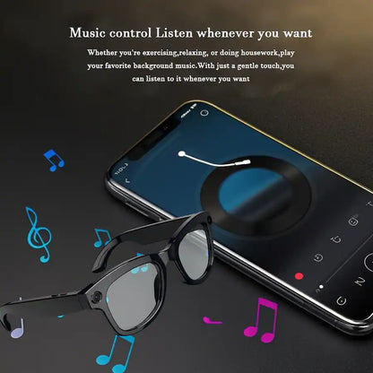 AI Vision Smart Cpviat™—Real-time Translation, Camera, Music, and AI Assistant